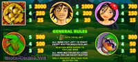 Big Kahuna Snakes and Ladders Payouts 2